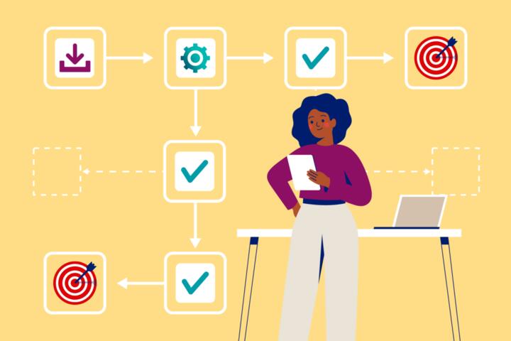 How to Automate Your Work With Zapier